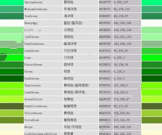 一起来捉妖签名颜色怎么改 签名颜色大全[多图]图片6