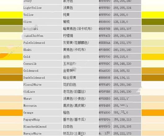 一起来捉妖签名颜色怎么改 签名颜色大全[多图]图片7