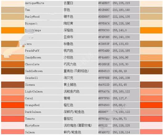 一起来捉妖签名颜色怎么改 签名颜色大全[多图]图片8