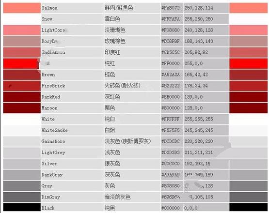 一起来捉妖签名颜色怎么改 签名颜色大全[多图]图片9