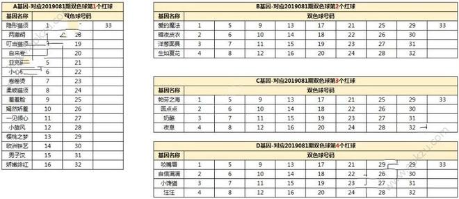 一起来捉妖夏日倾情套装猫怎么得 夏日倾情套装猫获取攻略[多图]图片2