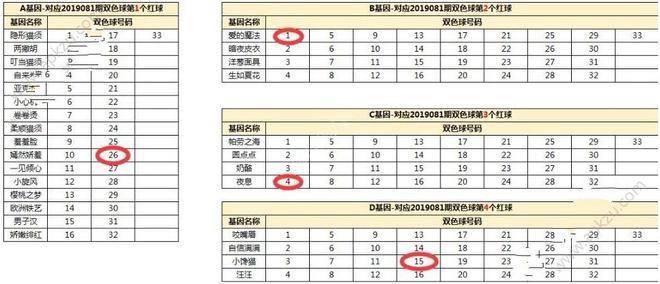 一起来捉妖夏日倾情套装猫怎么得 夏日倾情套装猫获取攻略[多图]图片3