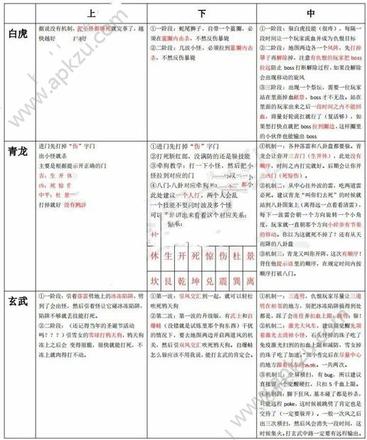 侍魂胧月传说决战凶国怎么打 决战凶国攻略[多图]图片2