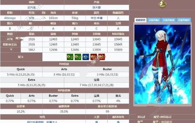 fgo魔神总司强度如何 魔神总司强度解析[多图]图片2