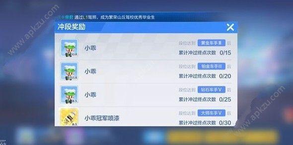 跑跑卡丁车手游永久小乖怎么得 永久小乖获取攻略[多图]图片1