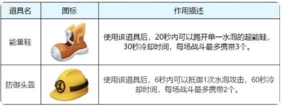 全民泡泡超人钉子地图怎么玩 钉子地图高分技巧详解[多图]图片3