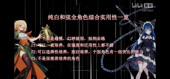 纯白和弦初始怎么刷  新手初始角色推荐大全[多图]图片2