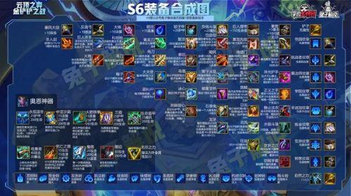 云顶之弈S6装备怎么合成 S6装备高清合成图[多图]图片1