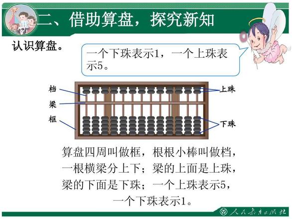 纸嫁衣2奘铃村算盘怎么过 算盘图文解法攻略[多图]图片3