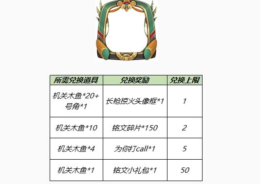 王者荣耀机关木鱼怎么得 号角机关木鱼获取奖励详解[多图]图片1