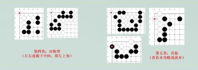 江湖悠悠棋局怎么下 棋局破局攻略[多图]图片1