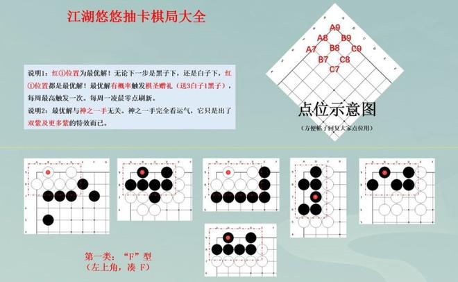 江湖悠悠棋局怎么下 棋局破局攻略[多图]图片2