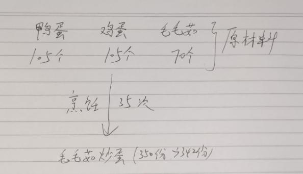 摩尔庄园手游摩尔豆怎么赚 快速赚摩尔豆攻略[多图]图片1