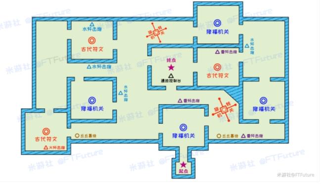 原神坚盾试炼怎么打 坚盾试炼打法攻略[多图]图片2