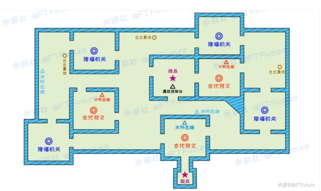 原神近接试炼怎么打 近接试炼打法攻略[多图]图片1