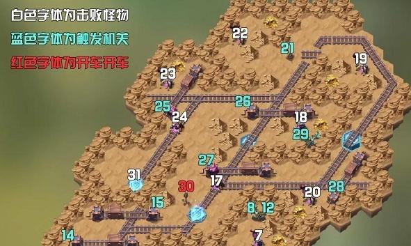 剑与远征旋沙轨道路线通关图2021 最新旋沙轨道怎么过[多图]图片4