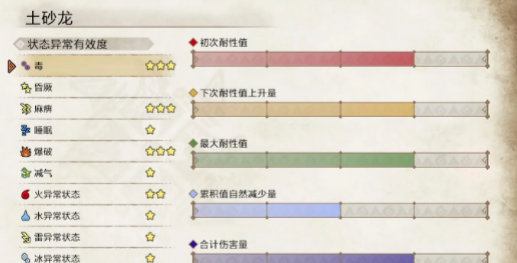 怪物猎人崛起营地可接任务的有哪些 营地位置及任务总汇[多图]图片2