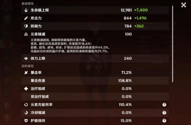 原神1.4版本卡池角色哪些值得抽 1.4版本公子抽取价值[多图]图片1