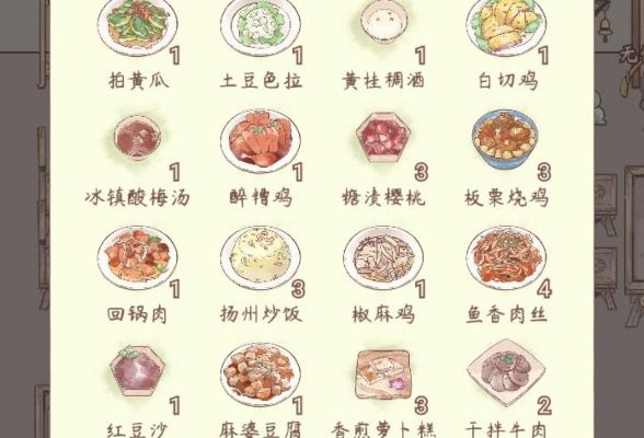 鸣沙客栈新手怎么开局 最佳开局攻略[多图]图片1