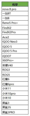 王者荣耀90帧怎么开启 最新九十帧开启教程分享[多图]图片3