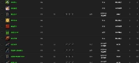 魔兽世界9.0腐烂的躯壳怎么得 9.0腐烂的躯壳位置及作用详解[多图]图片1