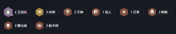 云顶之弈10.24最新阵容排行 10.24哪个阵容最强[多图]图片3