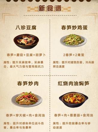 明日之后第三季新增了哪些食谱 第三季新食谱大全[多图]图片1