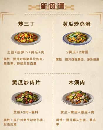 明日之后第三季新增了哪些食谱 第三季新食谱大全[多图]图片2