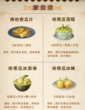 明日之后第三季新增了哪些食谱 第三季新食谱大全[多图]图片3