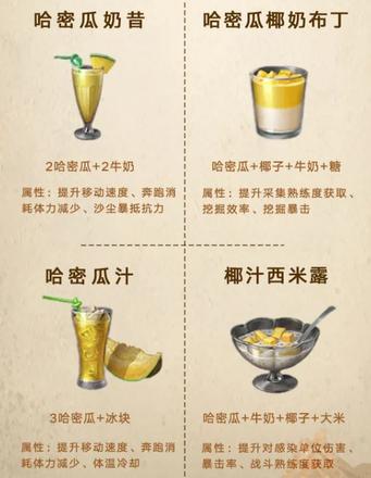 明日之后第三季新增了哪些食谱 第三季新食谱大全[多图]图片4