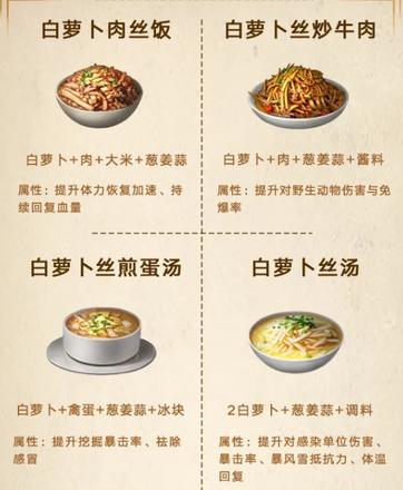 明日之后第三季新增了哪些食谱 第三季新食谱大全[多图]图片5