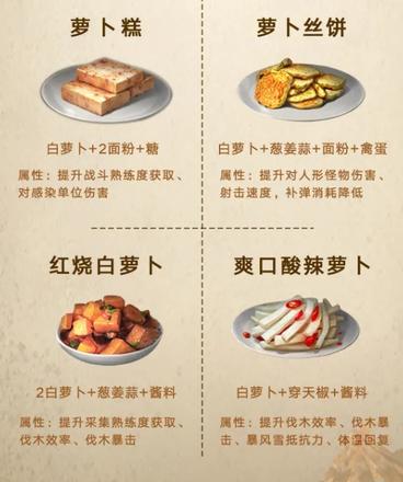 明日之后第三季新增了哪些食谱 第三季新食谱大全[多图]图片6