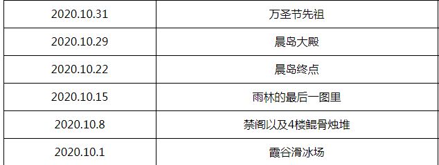 光遇11月5日复刻旅行先祖在哪 11与5日复刻旅行先祖坐标分享[多图]图片3