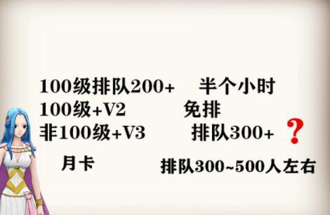 航海王燃烧意志先锋服免排队方法是什么 先锋服免排队方法详解[多图]图片3