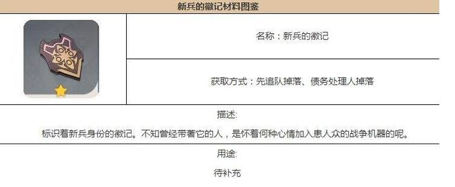 原神新兵的徽记在哪 新兵的徽记位置大全[多图]图片1