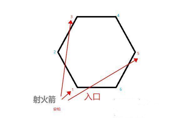 原神奥藏山遗迹宝藏宝箱位置在哪？琥牢山的石碑怎么找到？[多图]图片2