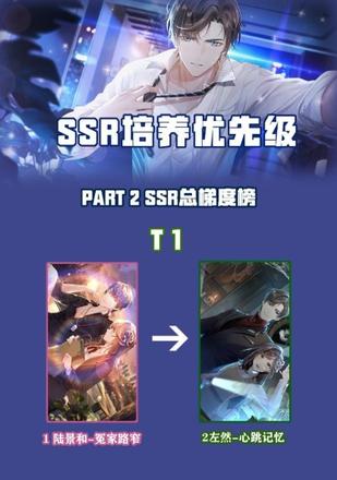 未定事件簿SSR角色哪个好 SSR角色培养推荐[多图]图片2