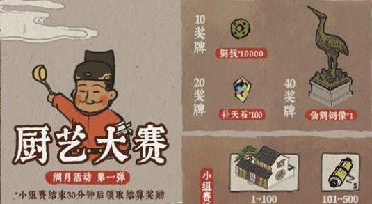 江南百景图厨艺大赛卷轴怎么刷 卷轴速刷技巧分享[多图]图片2