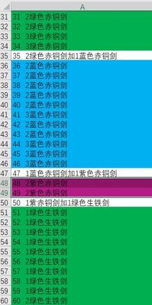 烟雨江湖五狱镇派剑打造法攻略 五狱镇派剑打造消耗哪些材料？[多图]图片2