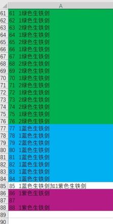 烟雨江湖五狱镇派剑打造法攻略 五狱镇派剑打造消耗哪些材料？[多图]图片3