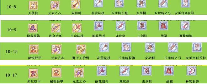 公主连结10图扫荡推荐 10图装备最佳刷取建议[多图]图片4