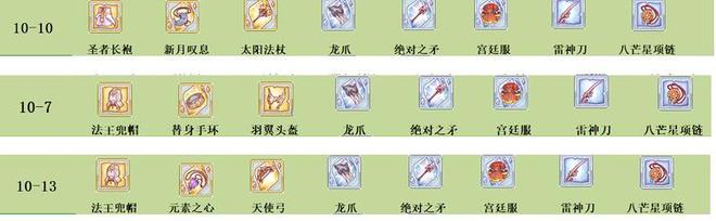 公主连结10图扫荡推荐 10图装备最佳刷取建议[多图]图片6