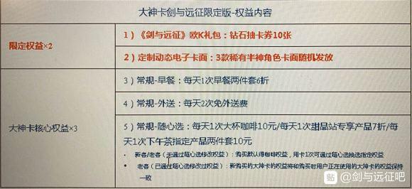 剑与远征KFC大神卡限定版奖励是什么 联动KFC限定卡权益奖励一览[多图]图片1