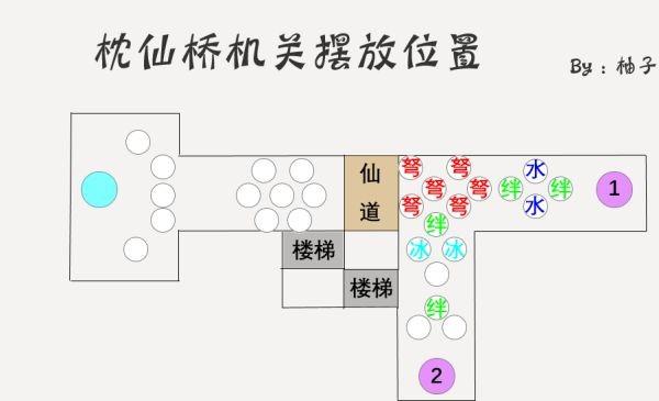 《原神攻略》2.6版機關棋譚第二幕陣型分享