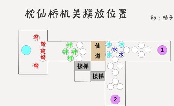 《原神攻略》2.6版機關棋譚第二幕陣型分享