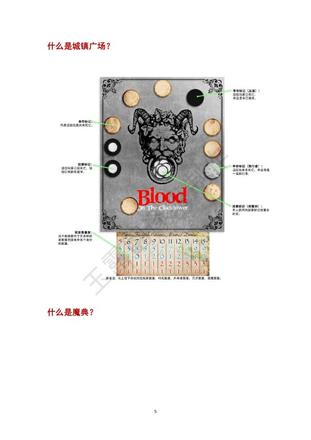 《血染鐘樓》玩法規則與各種設定機制詳解