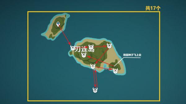 《原神攻略》神裡綾人突破材料收集指南