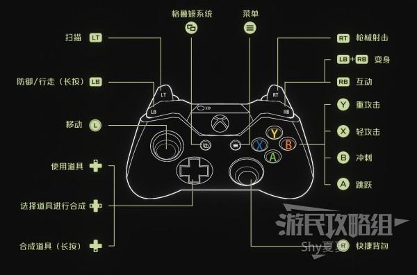 《紀元變異》圖文攻略 招財貓、海報收集攻略