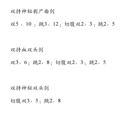 《艾爾登法環》信感戰士高輸出培養指南