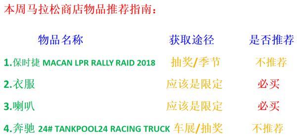 《極限競速地平線5》S8秋季賽車輛調校與藍圖推薦